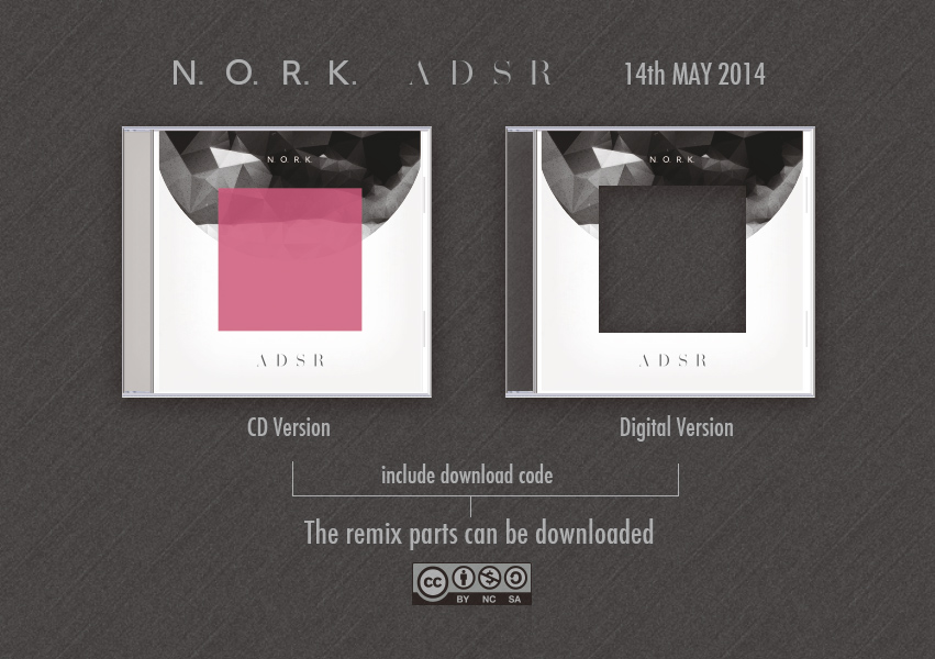 ADSR