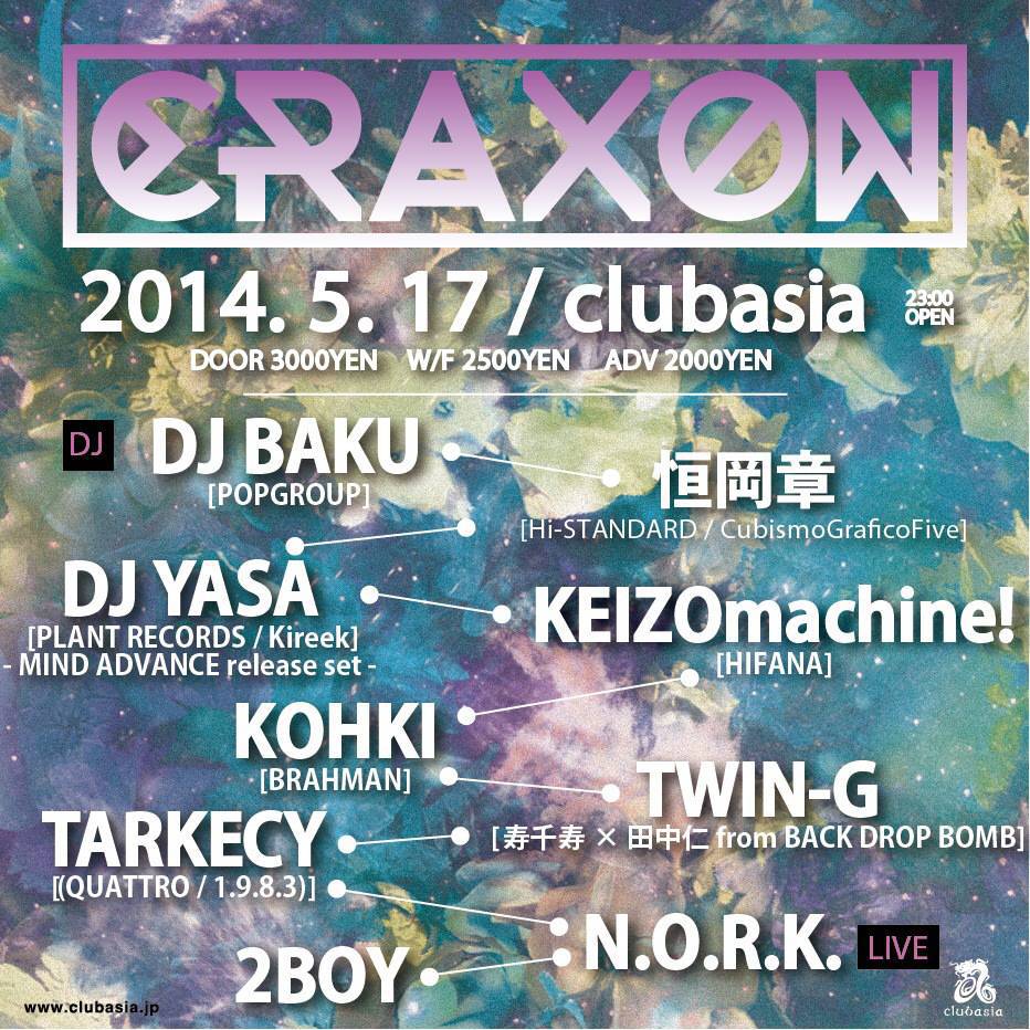 nork-asia
